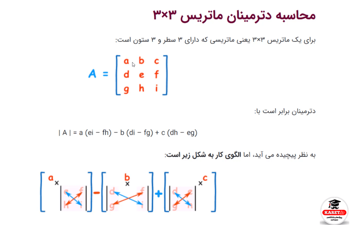 محاسبه دترمینان ماتریس 3*3