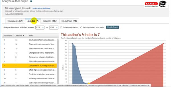 انتخاب گزینه h-index در subject area