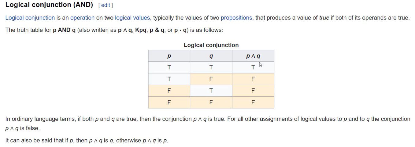 جدول پیوند منطقی یا logical conjunction
