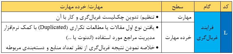 فرآیند غربالگری