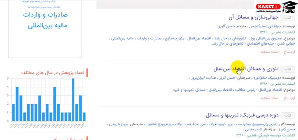 نمایش نتایج یک پدیدآور