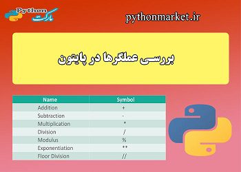 عملگراها در نرم افزار پایتون