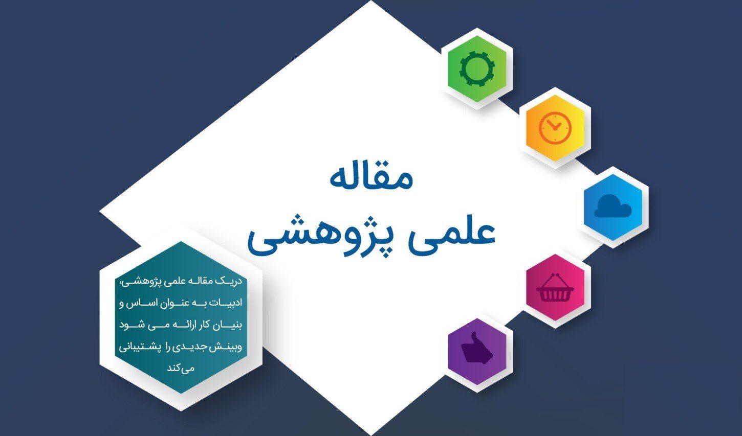 تقسیم بندی مقالات علمی پژوهشی