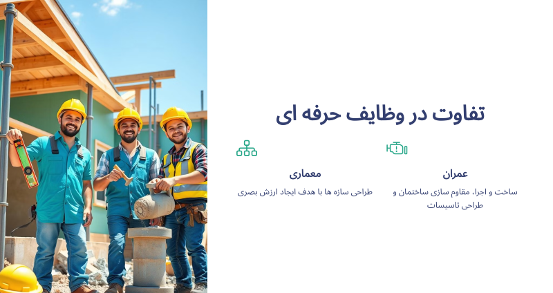 تفاوت در وظایف حرفه ای
