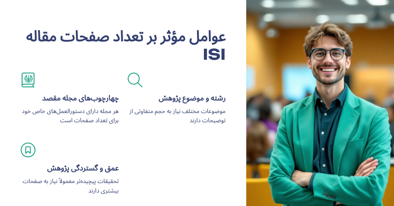 آشنایی با عوامل موثر بر تعداد صفحات مقاله ISI
