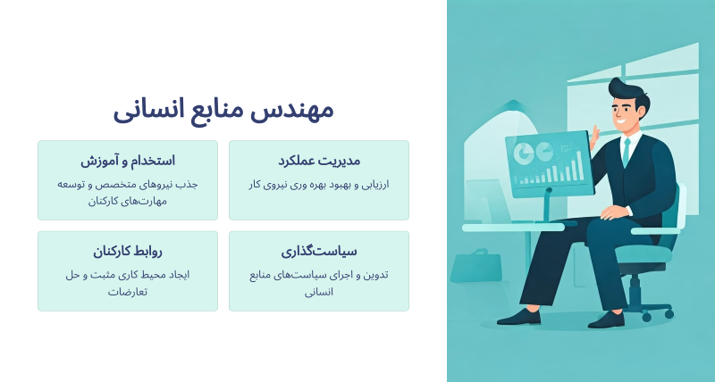 مهندس منابع انسانی