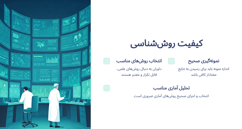 کیفیت روش شناسی