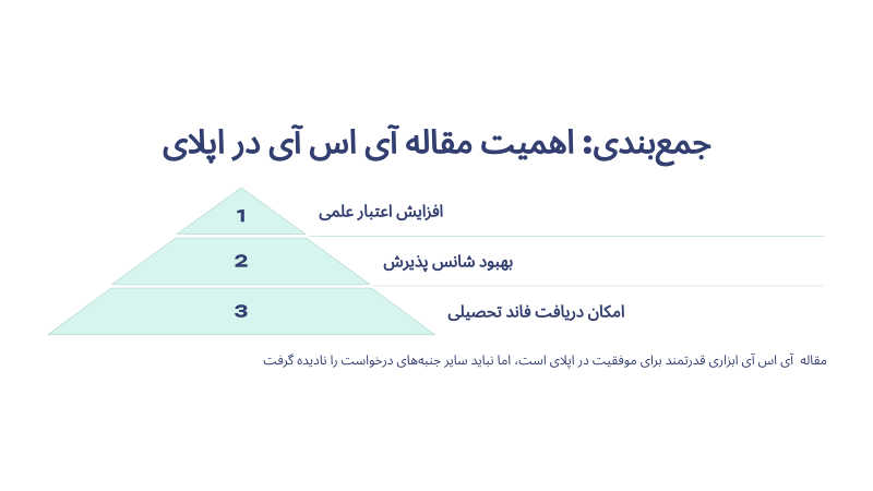 جمع بندی - تاثیر مقاله isi برای اپلای