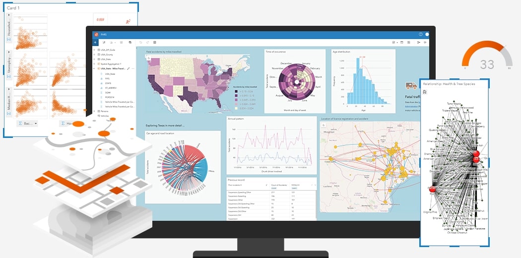Arcgis چیست؟