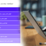 مزایای چاپ مقاله در سیویلیکا