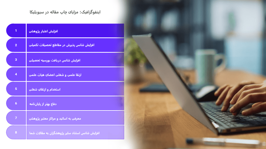 مزایای چاپ مقاله در سیویلیکا