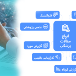 انواع مقالات پزشکی
