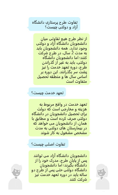 تفاوت طرح پرستاری دانشگاه آزاد و دولتی