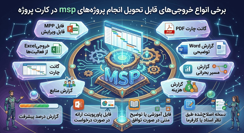 برخی انواع خروجی در انجام پروژه msp